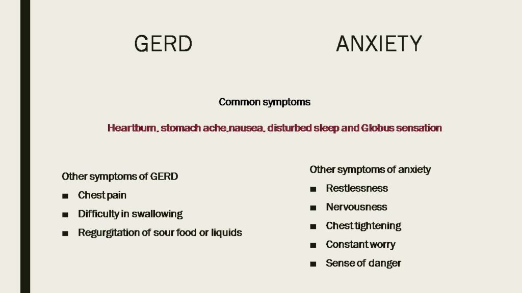 AyurvedaA best solution for GERD(heartburn) &Anxiety Poornayurved